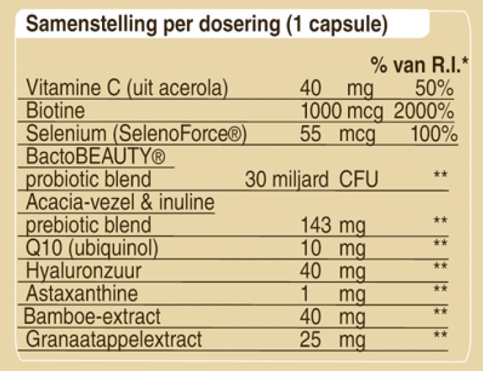 GlowBiotica (Premium Probiotic Anti-Aging Complex) - Afbeelding 4